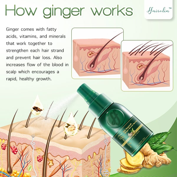 Hairolia ™ Hair Rebrowth Ginger Serum Spray