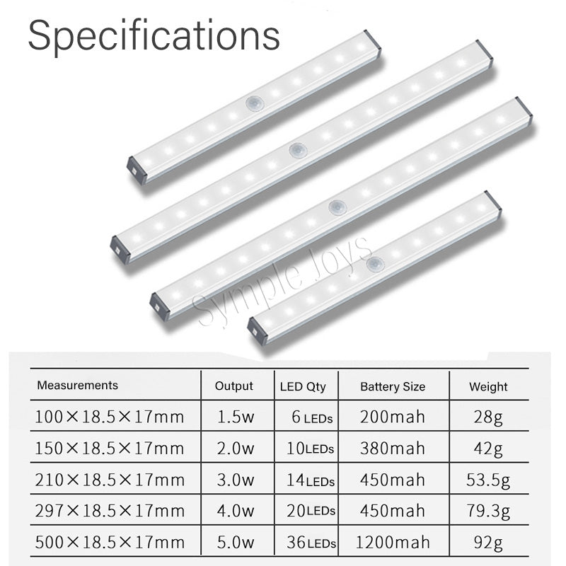 Capteur de mouvement sans fil LED LED LAMBRE DE NIGHT USB MANGET INTÉRIEUR intégré pour placard / armoire / escaliers / armoire / cuisine / lit