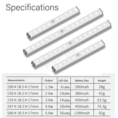 Capteur de mouvement sans fil LED LED LAMBRE DE NIGHT USB MANGET INTÉRIEUR intégré pour placard / armoire / escaliers / armoire / cuisine / lit