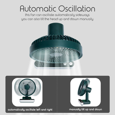 Ventilateur portable USB responsable adapté à un bureau avec oscillation automatique