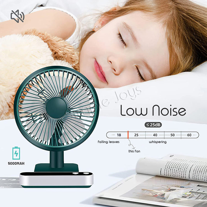 Ventilateur portable USB responsable adapté à un bureau avec oscillation automatique