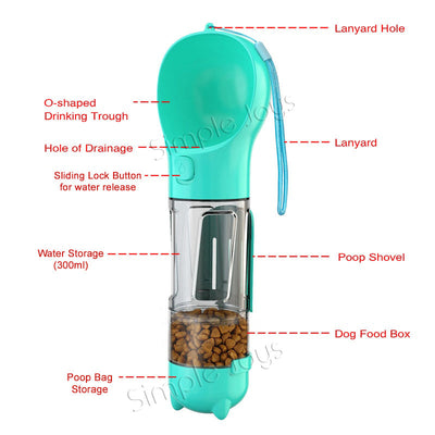 Voyage 4 en 1 Portable Bouteille Pet 300 ml avec récipient alimentaire et pelle de merde